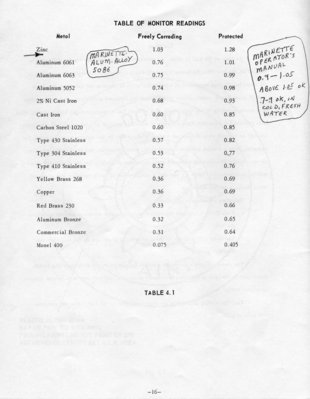 Capac Monitor Manual (16).jpg