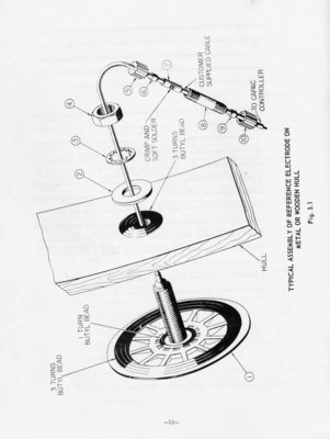 Capac Monitor Manual (11).jpg