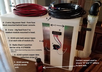 SCAD system - tank section.jpg