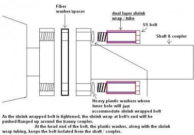 Seacrest shaft isolation.JPG